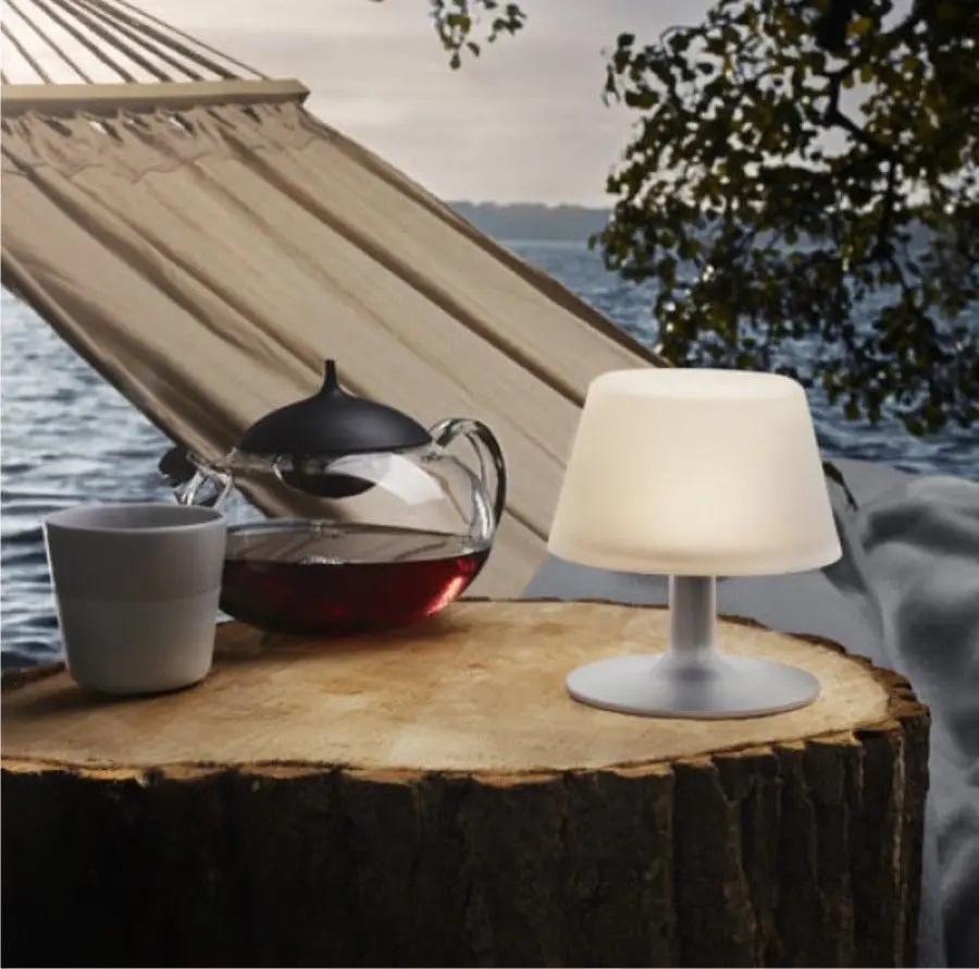 Lampy zewnętrze zasilane solarnie