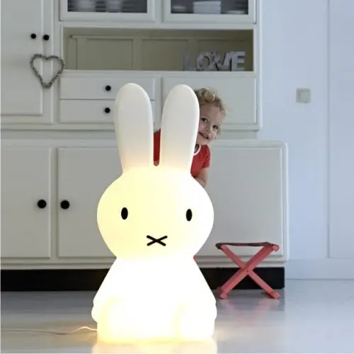 Lampy dla dzieci