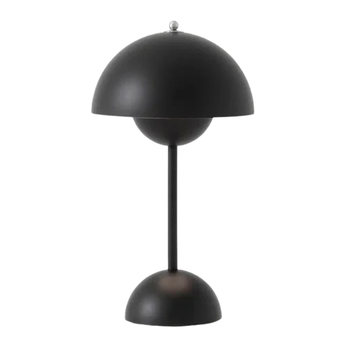 Lampy przenośne